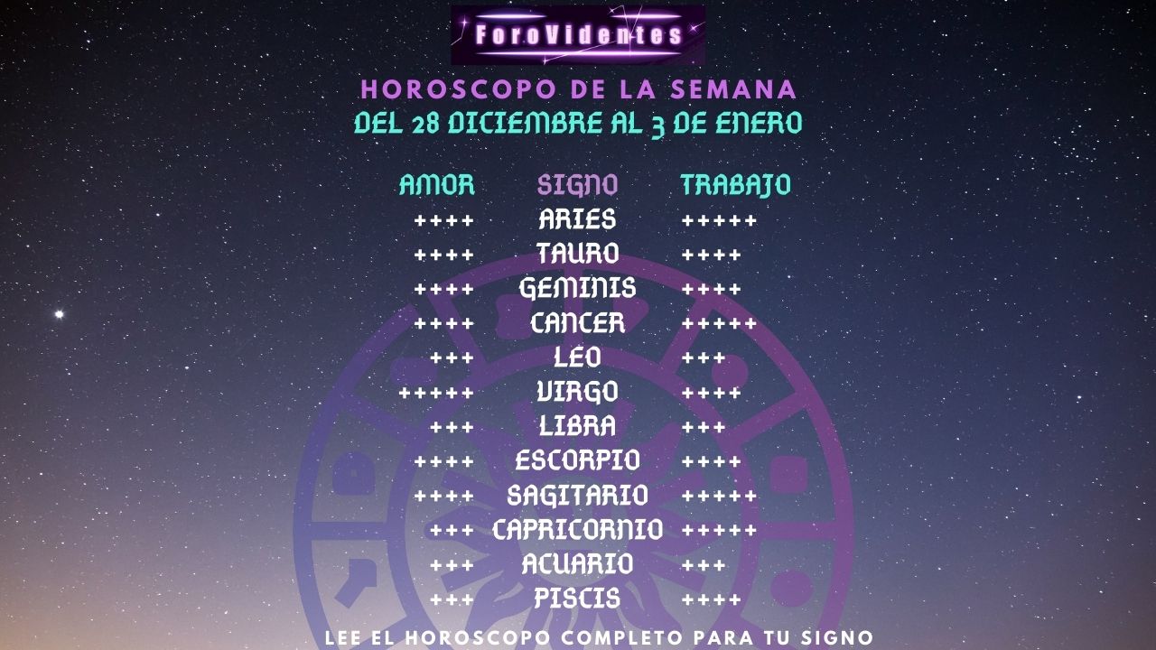 HorÓscopo Para La Semana Del 28 De Diciembre Al 3 De Enero Para Todos Signos Del Zodiaco